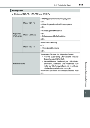 Page 643