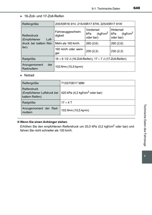 Page 649