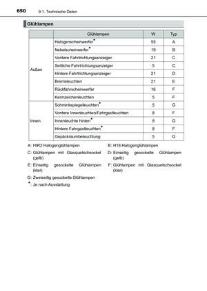 Page 650