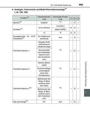Page 655