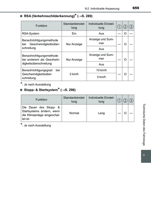Page 659
