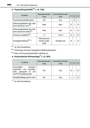 Page 660