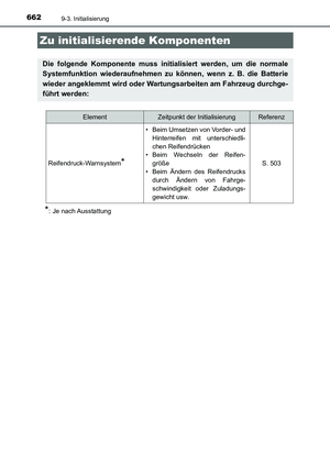 Page 662