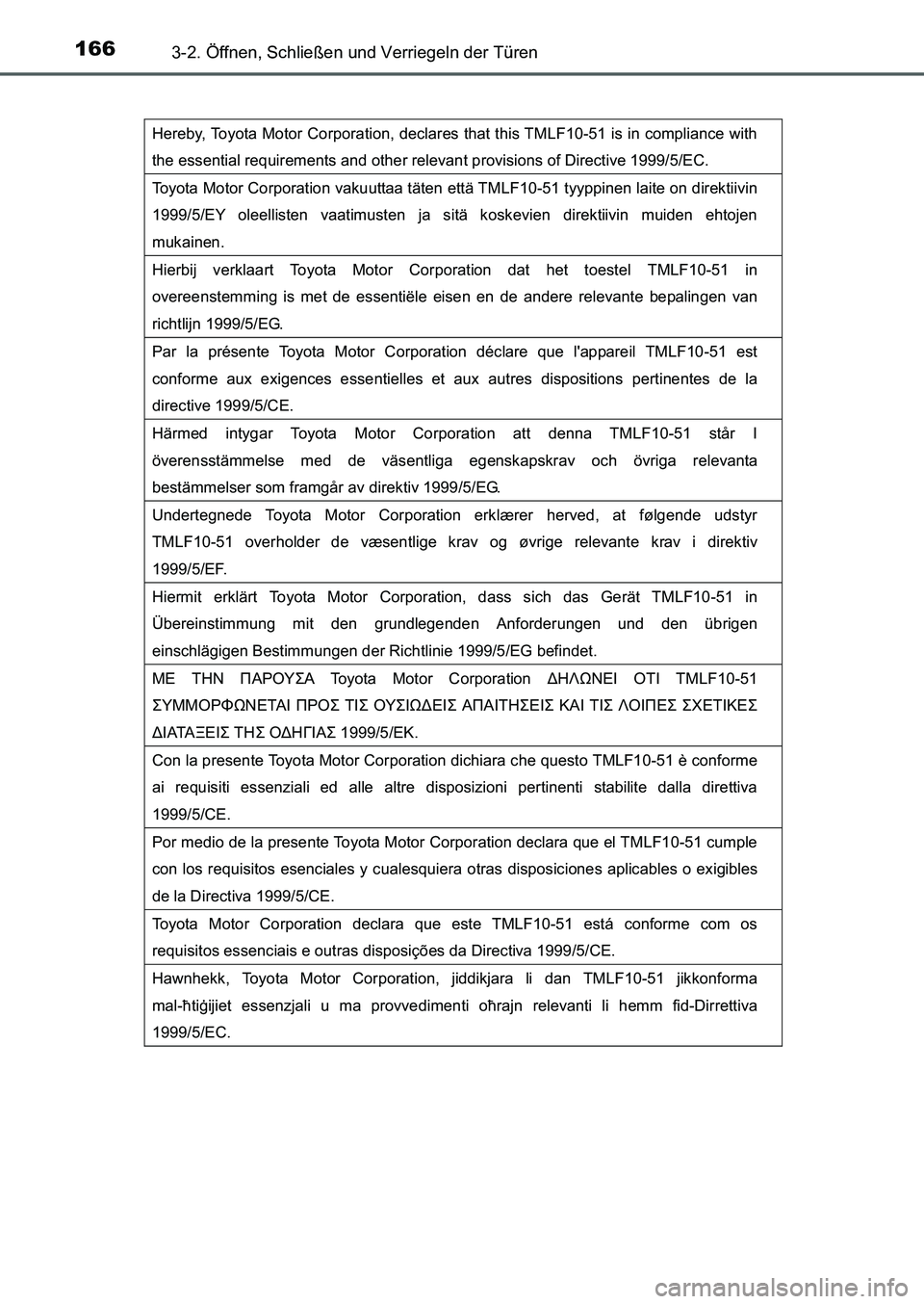 TOYOTA AURIS 2017  Betriebsanleitungen (in German) 1663-2. Öffnen, Schließen und Verriegeln der Türen
UK_AURIS_HB_EM (OM12K99M)
Hereby, Toyota Motor Corporation, declares that this TMLF10-51 is in compliance with 
the essential requirements and oth