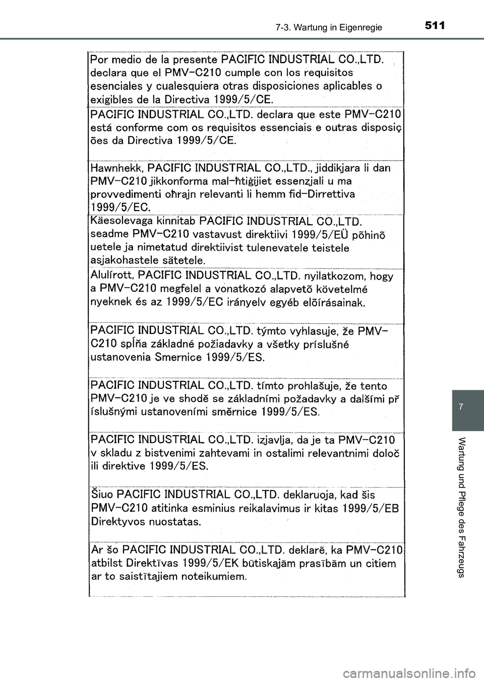 TOYOTA AURIS 2017  Betriebsanleitungen (in German) 5117-3. Wartung in Eigenregie
7
Wartung und Pflege des Fahrzeugs
UK_AURIS_HB_EM (OM12K99M)
UK AURIS_HB_OM_German_OM12K99M.book  511 ページ  ２０１６年６月２８日　火曜日　午後５時