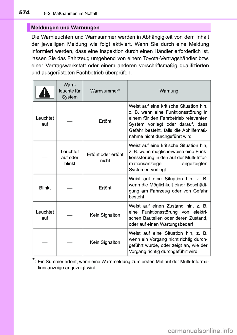 TOYOTA AURIS 2017  Betriebsanleitungen (in German) 5748-2. Maßnahmen im Notfall
UK_AURIS_HB_EM (OM12K99M)
Die Warnleuchten und Warnsummer werden in Abhängigkeit von dem Inhalt
der jeweiligen Meldung wie folgt aktiviert. Wenn Sie durch eine Meldung
i