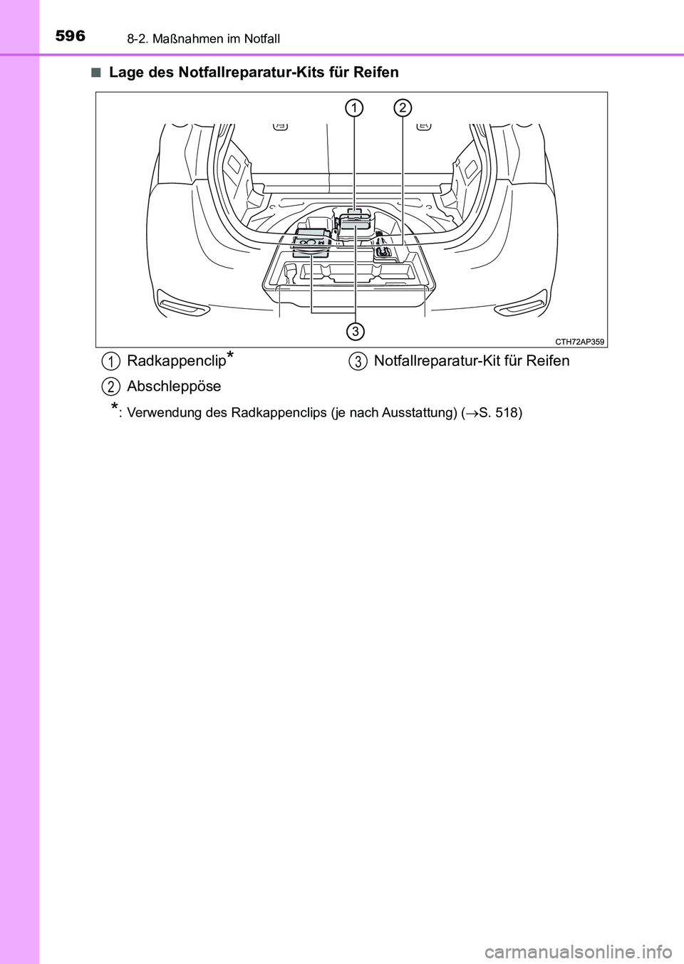 TOYOTA AURIS 2017  Betriebsanleitungen (in German) 5968-2. Maßnahmen im Notfall
UK_AURIS_HB_EM (OM12K99M)■
Lage des Notfallreparatur-Kits für Reifen
*: Verwendung des Radkappenclips (je nach Ausstattung) (S. 518)
Radkappenclip*
AbschleppöseNot