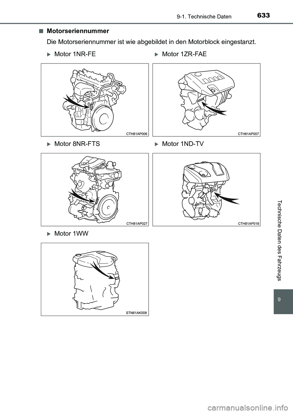 TOYOTA AURIS 2017  Betriebsanleitungen (in German) 633
9
9-1. Technische Daten
Technische Daten des Fahrzeugs
UK_AURIS_HB_EM (OM12K99M)■
Motorseriennummer
Die Motorseriennummer ist wie abgebildet in den Motorblock eingestanzt.
Motor 1NR-FEMoto