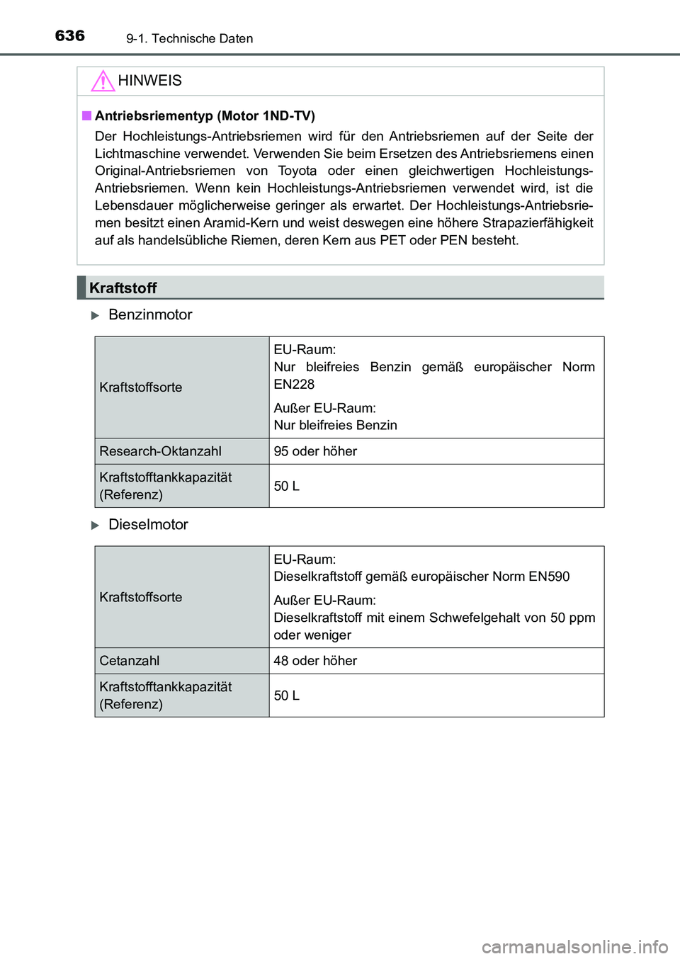 TOYOTA AURIS 2017  Betriebsanleitungen (in German) 6369-1. Technische Daten
UK_AURIS_HB_EM (OM12K99M)
Benzinmotor
Dieselmotor
HINWEIS
■Antriebsriementyp (Motor 1ND-TV)
Der Hochleistungs-Antriebsriemen wird für den Antriebsriemen auf der Seite