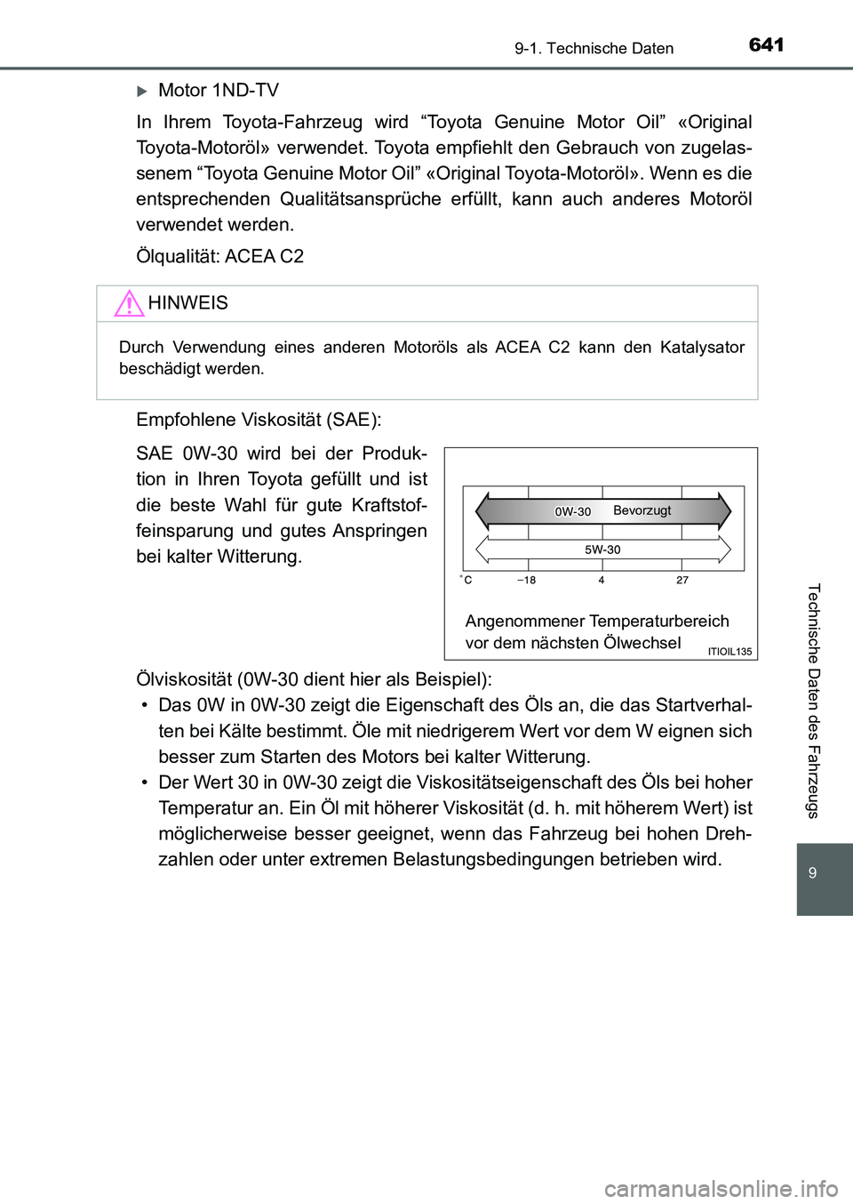 TOYOTA AURIS 2017  Betriebsanleitungen (in German) 641
9
9-1. Technische Daten
Technische Daten des Fahrzeugs
UK_AURIS_HB_EM (OM12K99M)
Motor 1ND-TV
In Ihrem Toyota-Fahrzeug wird “Toyota Genuine Motor Oil” «Original
Toyota-Motoröl» verwendet