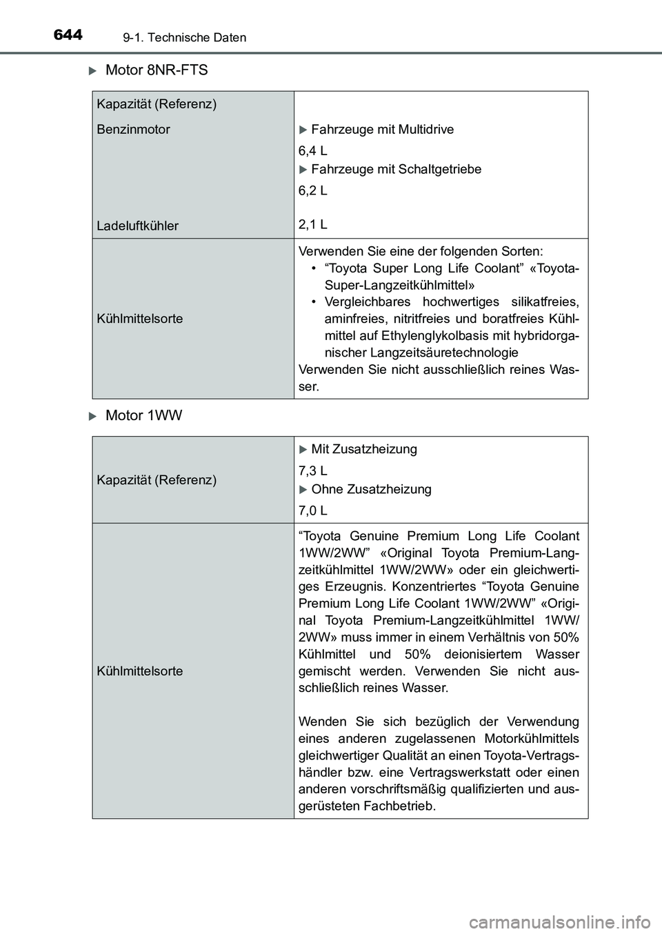 TOYOTA AURIS 2017  Betriebsanleitungen (in German) 6449-1. Technische Daten
UK_AURIS_HB_EM (OM12K99M)
Motor 8NR-FTS
Motor 1WW
Kapazität (Referenz)
Benzinmotor
LadeluftkühlerFahrzeuge mit Multidrive
6,4 L
Fahrzeuge mit Schaltgetriebe
6,2 