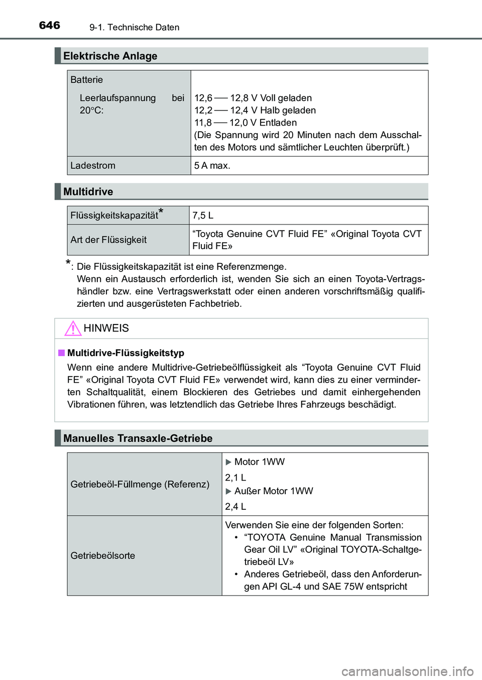 TOYOTA AURIS 2017  Betriebsanleitungen (in German) 6469-1. Technische Daten
UK_AURIS_HB_EM (OM12K99M)
*: Die Flüssigkeitskapazität ist eine Referenzmenge. 
Wenn ein Austausch erforderlich ist, wenden Sie sich an einen Toyota-Vertrags-
händler bzw. 
