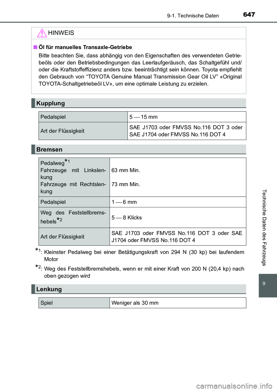 TOYOTA AURIS 2017  Betriebsanleitungen (in German) 647
9
9-1. Technische Daten
Technische Daten des Fahrzeugs
UK_AURIS_HB_EM (OM12K99M)
*1: Kleinster Pedalweg bei einer Betätigungskraft von 294 N (30 kp) bei laufendem
Motor
*2: Weg des Feststellbrems