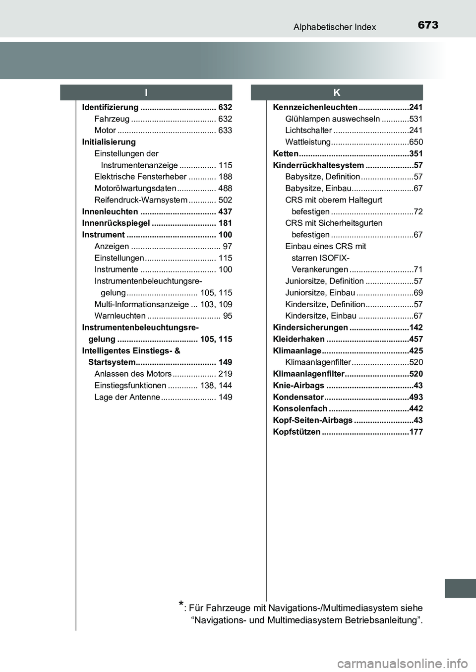 TOYOTA AURIS 2017  Betriebsanleitungen (in German) 673Alphabetischer Index
UK_AURIS_HB_EM (OM12K99M)
Identifizierung ................................. 632
Fahrzeug ..................................... 632
Motor .......................................
