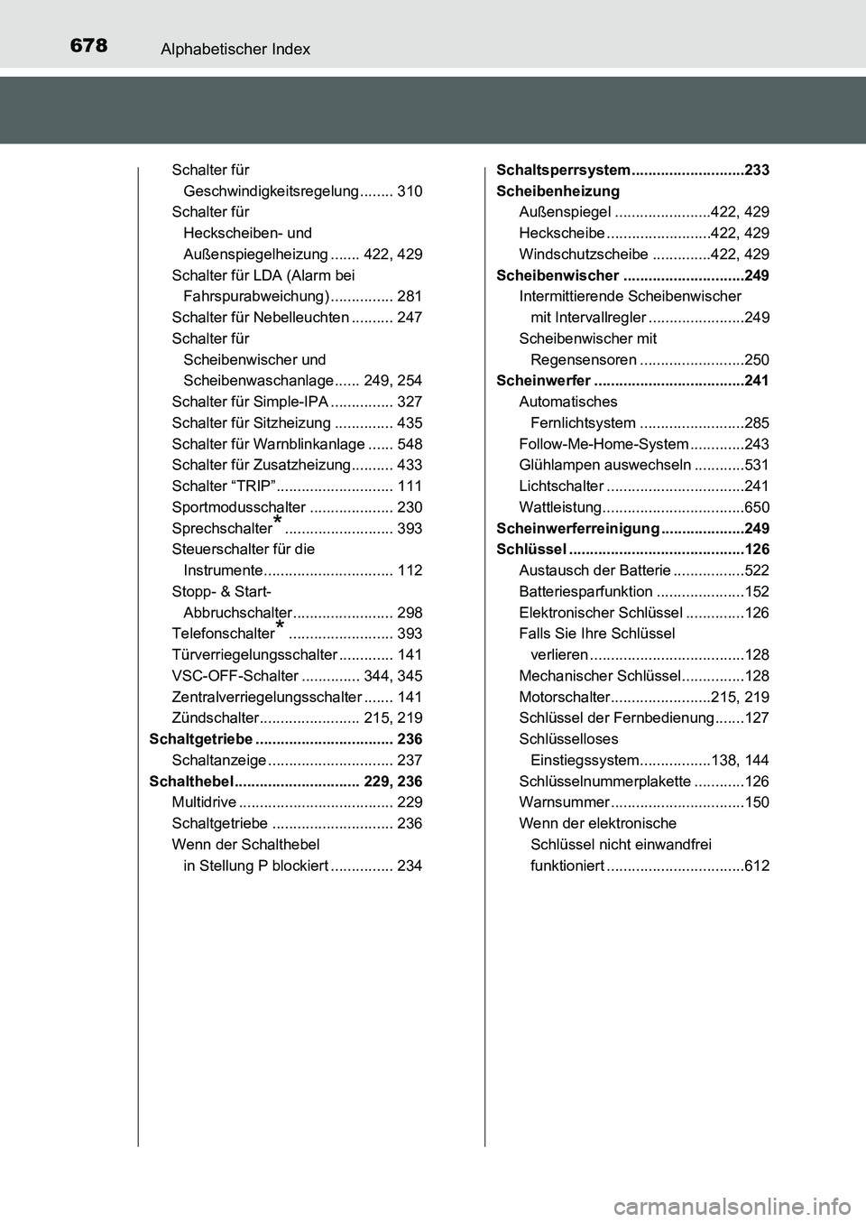 TOYOTA AURIS 2017  Betriebsanleitungen (in German) 678Alphabetischer Index
UK_AURIS_HB_EM (OM12K99M)
Schalter für 
Geschwindigkeitsregelung........ 310
Schalter für 
Heckscheiben- und 
Außenspiegelheizung ....... 422, 429
Schalter für LDA (Alarm b