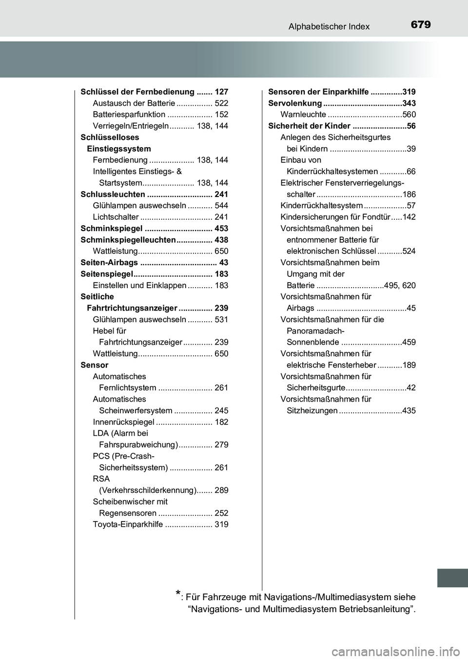 TOYOTA AURIS 2017  Betriebsanleitungen (in German) 679Alphabetischer Index
UK_AURIS_HB_EM (OM12K99M)
Schlüssel der Fernbedienung ....... 127
Austausch der Batterie ................ 522
Batteriesparfunktion .................... 152
Verriegeln/Entriege