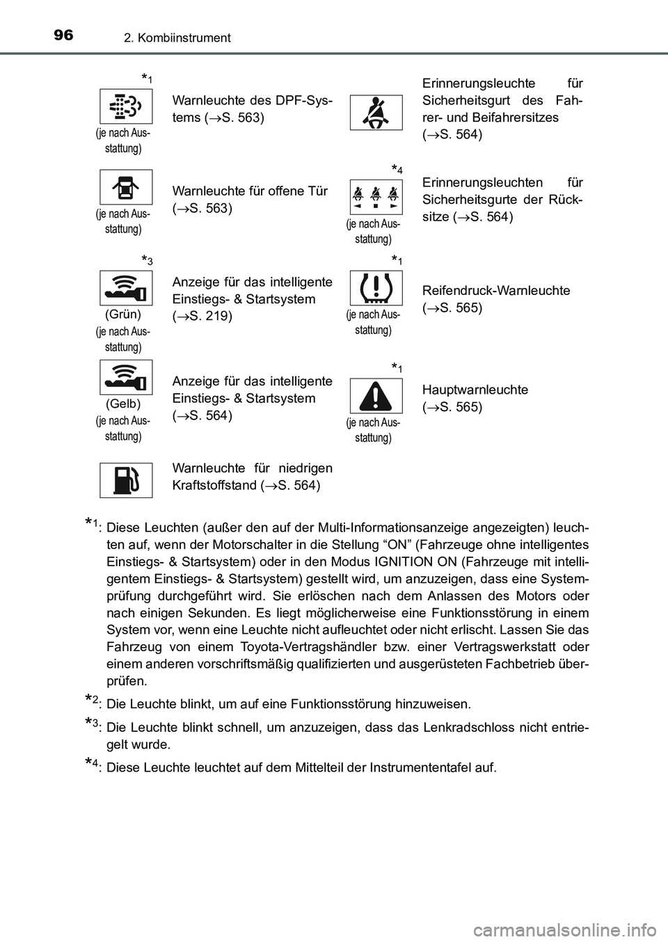 TOYOTA AURIS 2017  Betriebsanleitungen (in German) 962. Kombiinstrument
UK_AURIS_HB_EM (OM12K99M)
*1: Diese Leuchten (außer den auf der Multi-Informationsanzeige angezeigten) leuch-
ten auf, wenn der Motorschalter in die Stellung “ON” (Fahrzeuge 