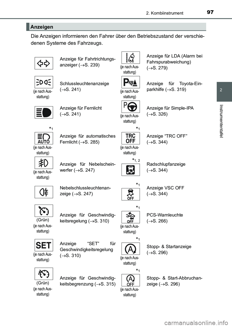 TOYOTA AURIS 2017  Betriebsanleitungen (in German) 972. Kombiinstrument
2
Instrumententafel
UK_AURIS_HB_EM (OM12K99M)
Die Anzeigen informieren den Fahrer über den Betriebszustand der verschie-
denen Systeme des Fahrzeugs. 
Anzeigen
Anzeige für Fahrt
