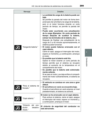 Page 299