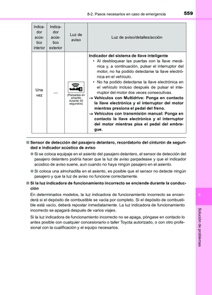 Page 559