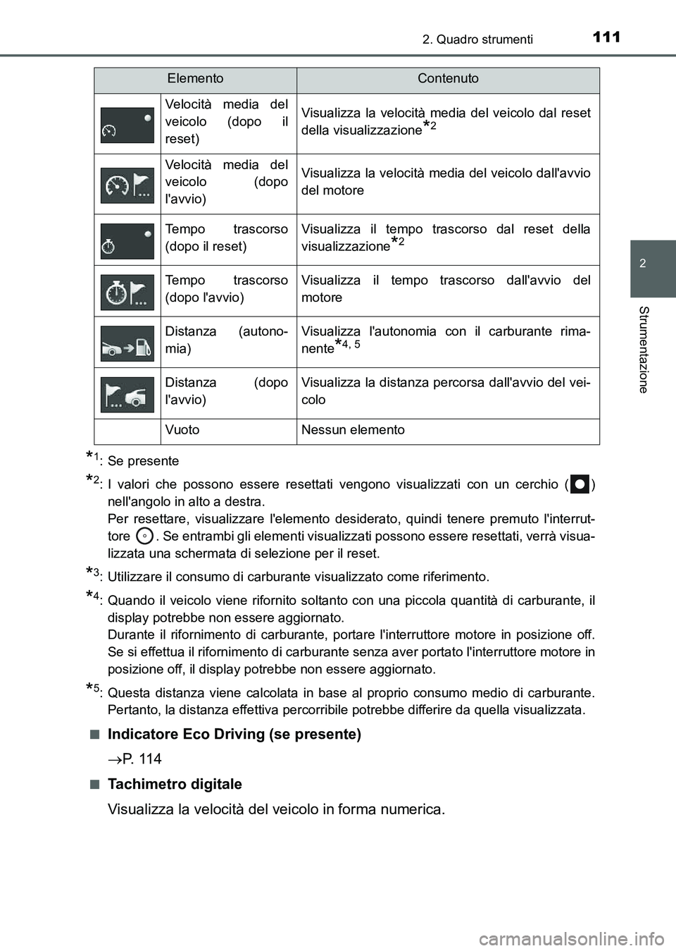 TOYOTA AURIS 2017  Manuale duso (in Italian) 1112. Quadro strumenti
2
Strumentazione
UK_AURIS_HB_EL (OM12L01L)
*1: Se presente
*2: I valori che possono essere resettati vengono visualizzati con un cerchio ( )
nellangolo in alto a destra. 
Per r
