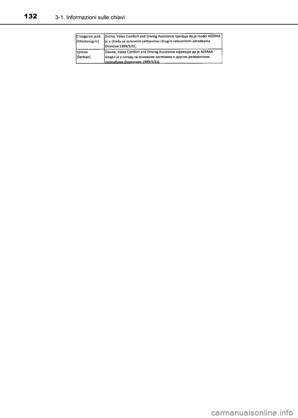 TOYOTA AURIS 2017  Manuale duso (in Italian) 1323-1. Informazioni sulle chiavi
UK_AURIS_HB_EL (OM12L01L)
UK AURIS_HB_OM_Italian_OM12L01L.book  132 ページ  ２０１６年６月２８日　火曜日　午後５時１１分 