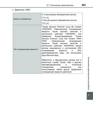Page 665