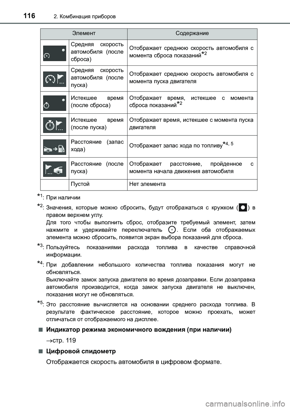 TOYOTA AURIS 2017 Руково 1162. Комбинация приборов
UK_AURIS_HB_ER (OM12L02R)
*1:При наличии
*2:Значения, которые можно сбросить, будут отображаться с TOYOTA AURIS 2017 Руково 1162. Комбинация приборов
UK_AURIS_HB_ER (OM12L02R)
*1:При наличии
*2:Значения, которые можно сбросить, будут отображаться с