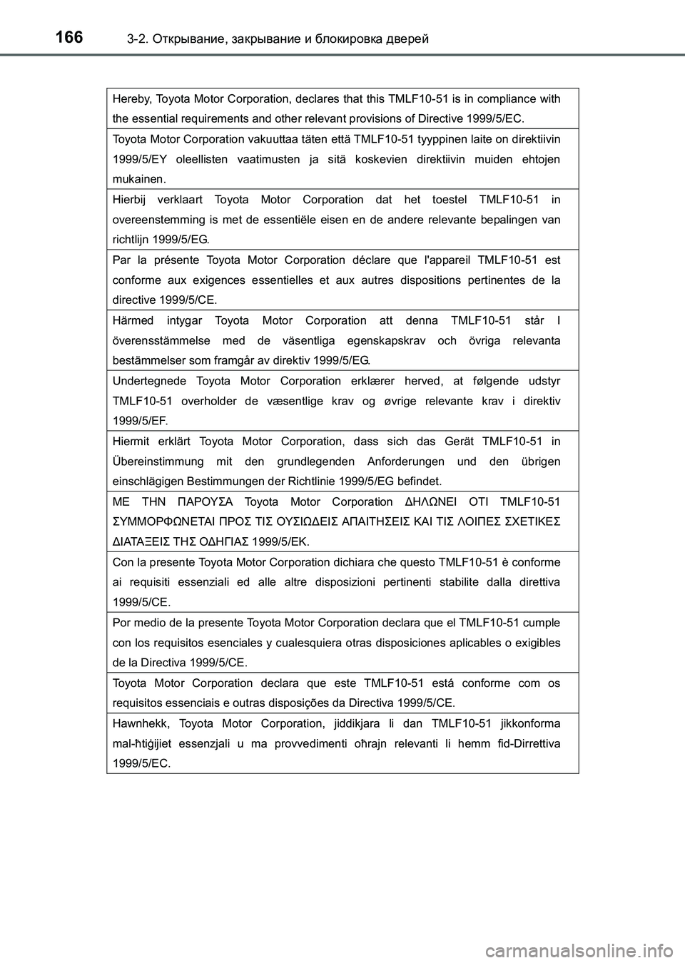 TOYOTA AURIS 2017 Руково 1663-2. Открывание, закрывание и блокировка дверей
UK_AURIS_HB_ER (OM12L02R)
Hereby, Toyota Motor Corporation, declares that this TMLF10-51 is in compliance with
TOYOTA AURIS 2017 Руково 1663-2. Открывание, закрывание и блокировка дверей
UK_AURIS_HB_ER (OM12L02R)
Hereby, Toyota Motor Corporation, declares that this TMLF10-51 is in compliance with
