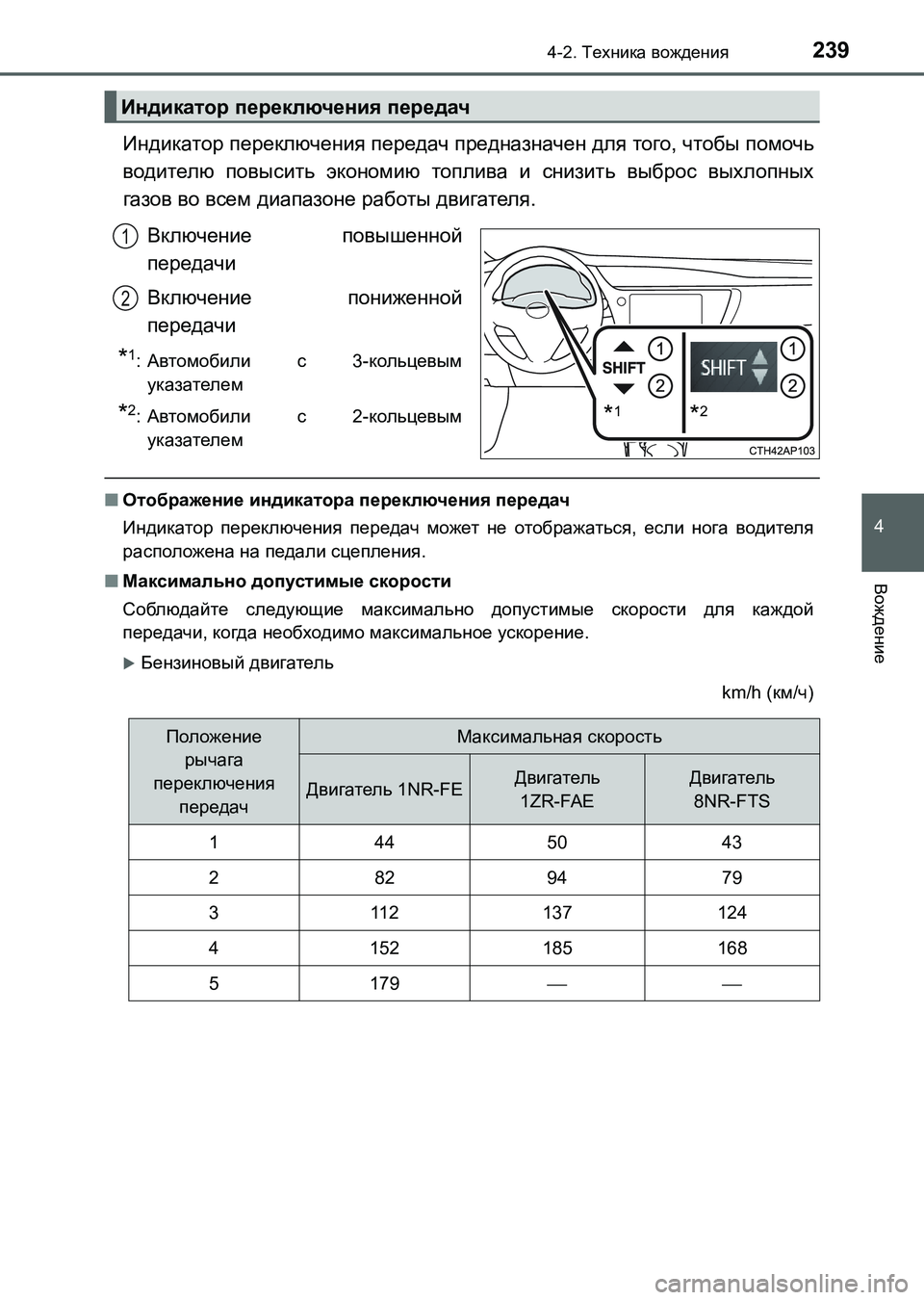 TOYOTA AURIS 2017  Руково 2394-2. Техника вождения
4
Вождение
UK_AURIS_HB_ER (OM12L02R)
Индикатор переключения передач предназначен для того, чтобы п