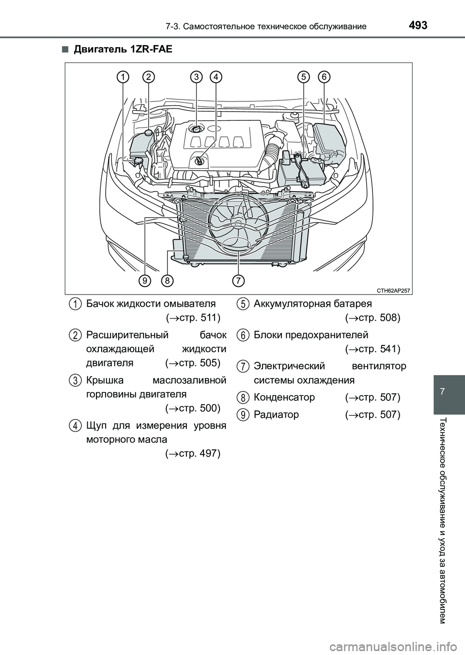 TOYOTA AURIS 2017  Руково 4937-3. Самостоятельное техническое обслуживание
UK_AURIS_HB_ER (OM12L02R)
7
Техническое обслуживание и уход за автомобиле