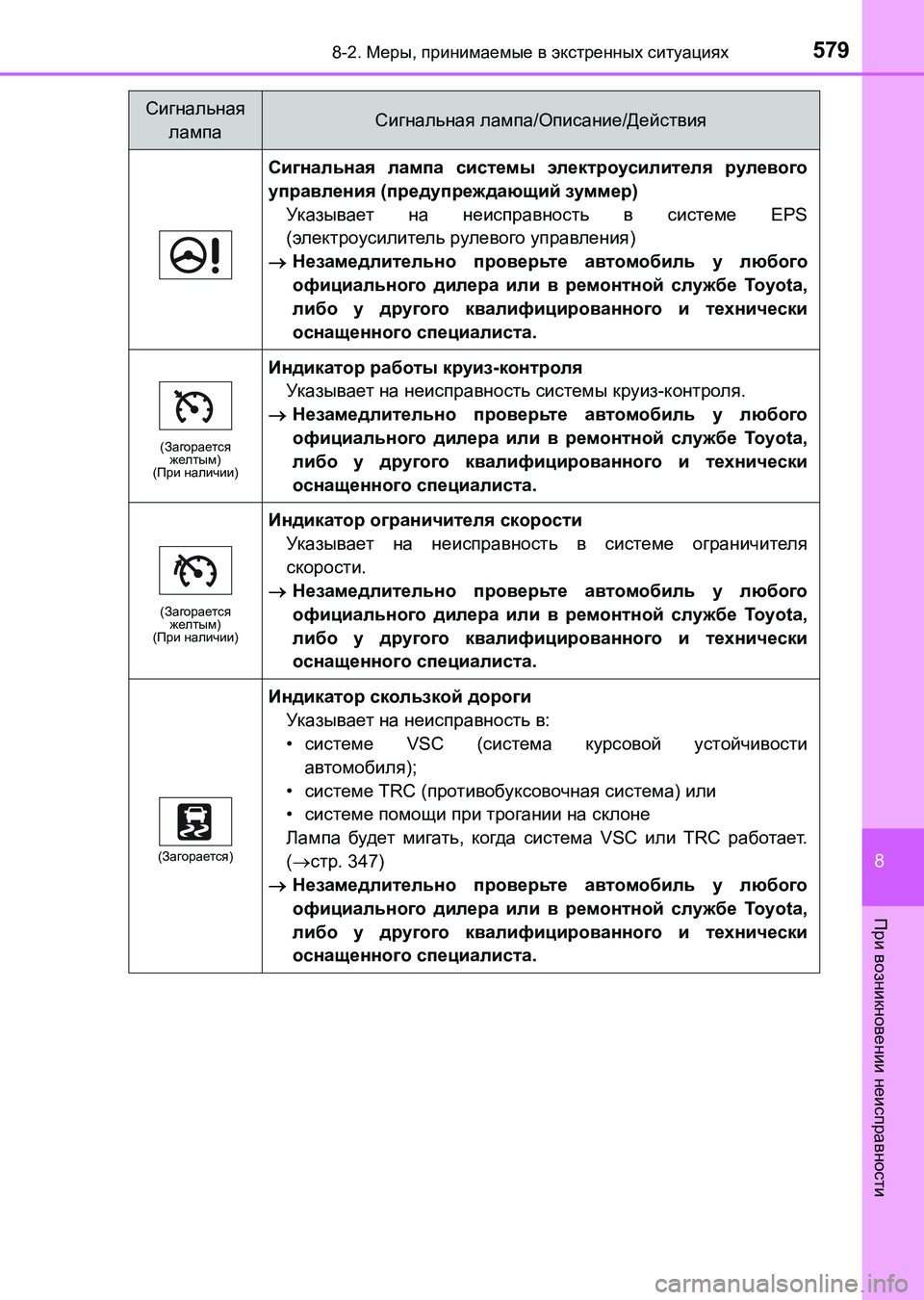 TOYOTA AURIS 2017  Руково 5798-2. Меры, принимаемые в экстренных ситуациях
8
При возникновении неисправности
UK_AURIS_HB_ER (OM12L02R)
Сигнальная лам
