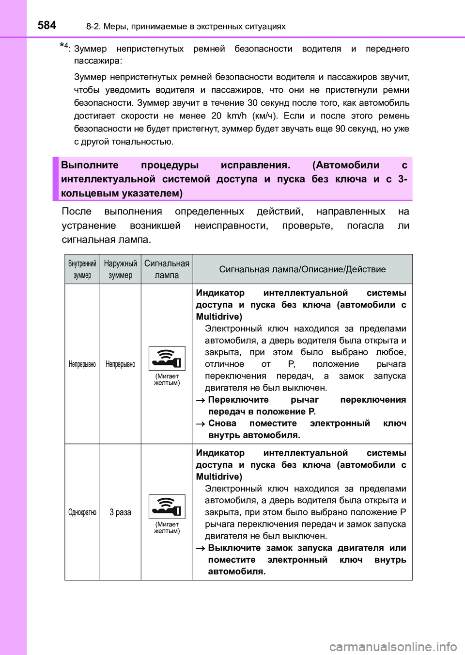 TOYOTA AURIS 2017  Руково 5848-2. Меры, принимаемые в экстренных ситуациях
UK_AURIS_HB_ER (OM12L02R)
*4:Зуммер непристегнутых ремней безопасности вод