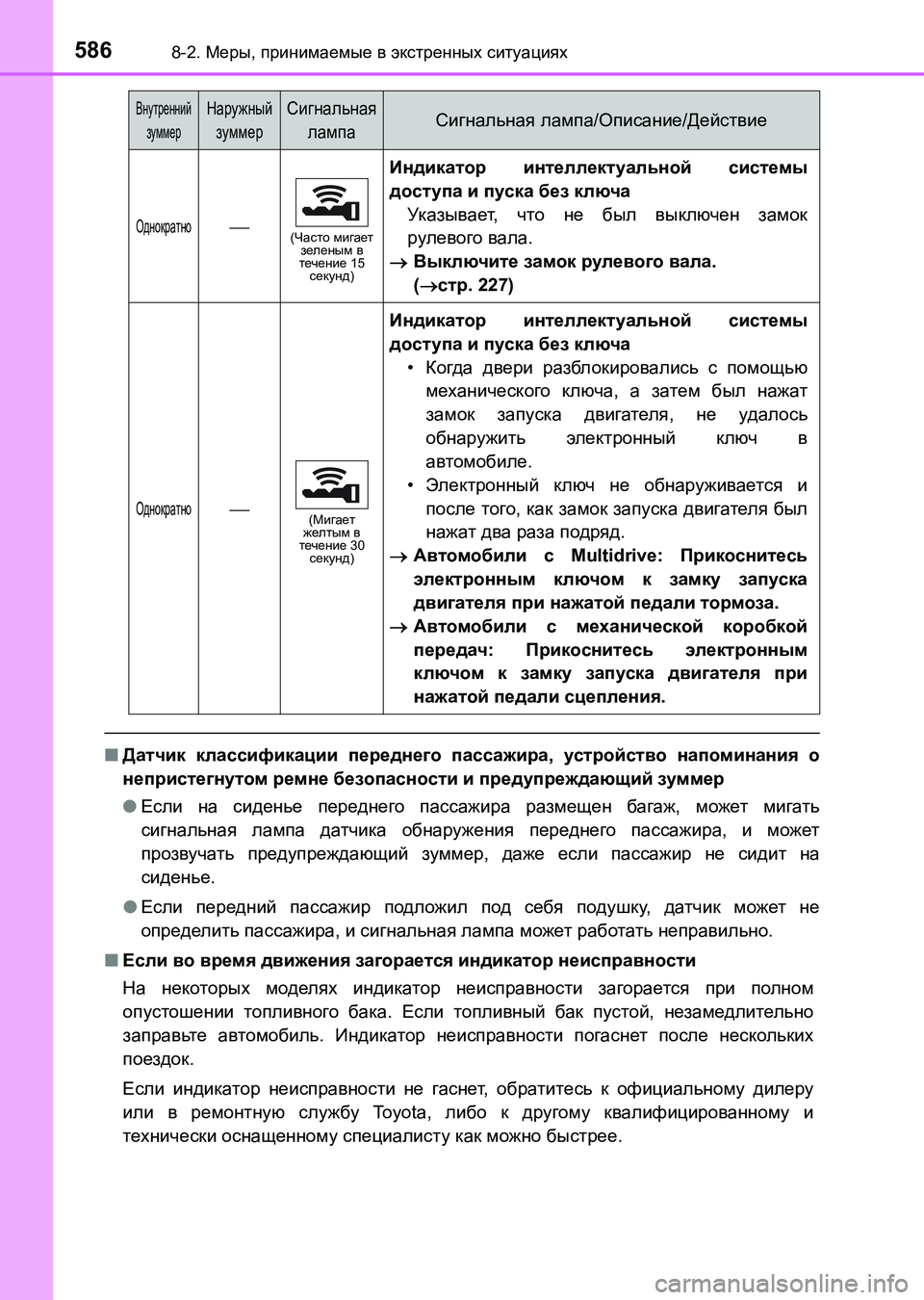TOYOTA AURIS 2017  Руково 5868-2. Меры, принимаемые в экстренных ситуациях
UK_AURIS_HB_ER (OM12L02R)
■Датчик классификации переднего пассажира, устр