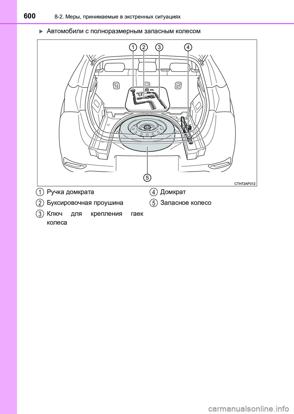 TOYOTA AURIS 2017  Руково 6008-2. Меры, принимаемые в экстренных ситуациях
UK_AURIS_HB_ER (OM12L02R)
Автомобили с полноразмерным запасным колесом
Р
