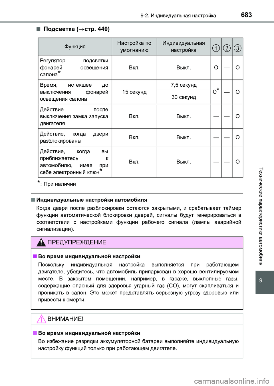 TOYOTA AURIS 2017  Руково 683
9
9-2. Индивидуальная настройка
Технические характеристики автомобиля
UK_AURIS_HB_ER (OM12L02R)■
Подсветка (стр. 440)
*: