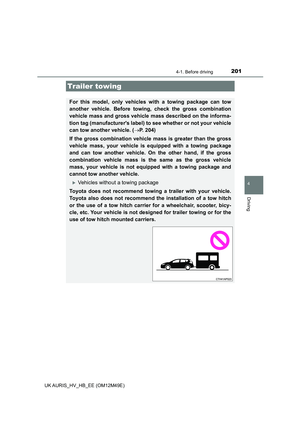 Page 201