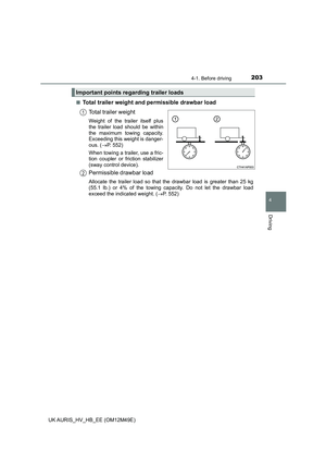 Page 203