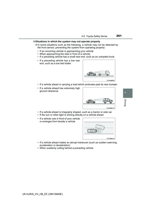 Page 261