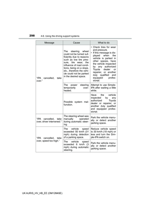 Page 298