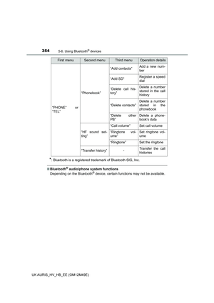 Page 354