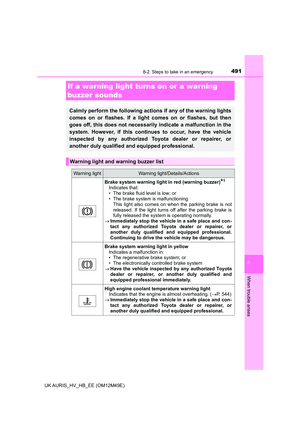 Page 491