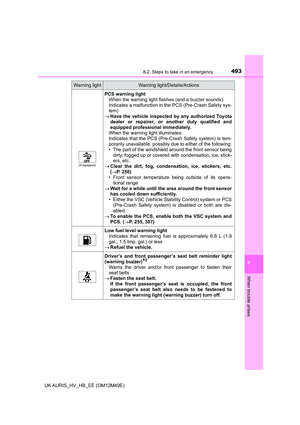 Page 493
