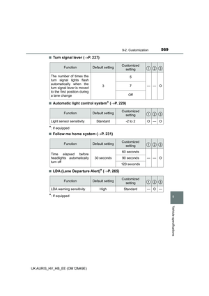 Page 569