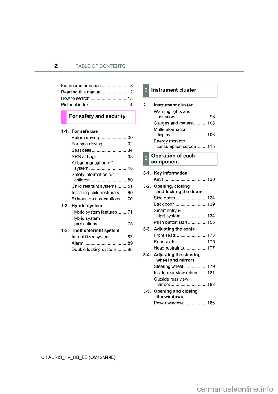 TOYOTA AURIS 2018 Owners Manual (in English) TABLE OF CONTENTS2
UK AURIS_HV_HB_EE (OM12M49E)
For your information .......................8
Reading this manual.....................12
How to search ..............................13
Pictorial inde TOYOTA AURIS 2018 Owners Manual (in English) TABLE OF CONTENTS2
UK AURIS_HV_HB_EE (OM12M49E)
For your information .......................8
Reading this manual.....................12
How to search ..............................13
Pictorial inde