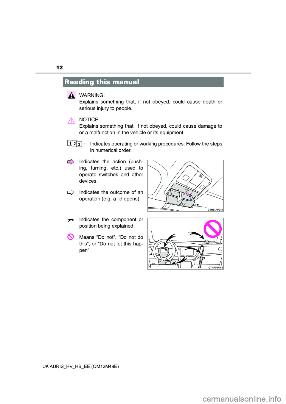 TOYOTA AURIS 2018  Owners Manual (in English) 12
UK AURIS_HV_HB_EE (OM12M49E)
WARNING:  
Explains something that, if not  obeyed, could cause death or 
serious injury to people. 
NOTICE:  
Explains something that, if not  obeyed, could cause dama