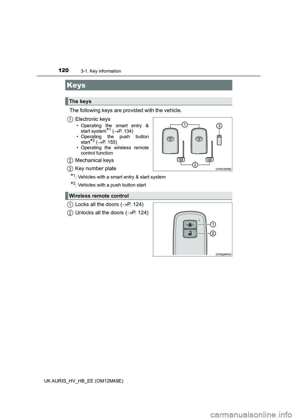 TOYOTA AURIS 2018  Owners Manual (in English) 120
UK AURIS_HV_HB_EE (OM12M49E)
3-1. Key information
The following keys are provided with the vehicle. 
Electronic keys
• Operating the smart entry & 
start system*1 ( P. 134) 
• Operating the