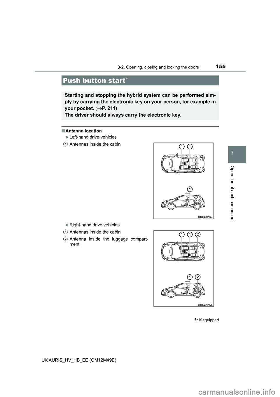 TOYOTA AURIS 2018  Owners Manual (in English) 1553-2. Opening, closing and locking the doors
UK AURIS_HV_HB_EE (OM12M49E)
3
Operation of each component
■Antenna location
Left-hand drive vehicles
Right-hand drive vehicles
Push button start