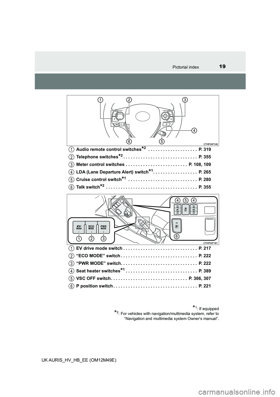 TOYOTA AURIS 2018  Owners Manual (in English) 19Pictorial index
UK AURIS_HV_HB_EE (OM12M49E) 
Audio remote control switches*2 . . . . . . . . . . . . . . . . . . . .  P. 319 
Telephone switches*2. . . . . . . . . . . . . . . . . . . . . . . . . .