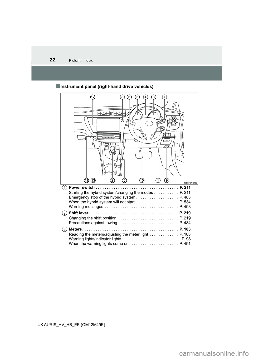 TOYOTA AURIS 2018  Owners Manual (in English) 22Pictorial index
UK AURIS_HV_HB_EE (OM12M49E)
■Instrument panel (right-hand drive vehicles)
Power switch . . . . . . . . . . . . . . . . . . . . . . . . . . . . . . . . . . . . .  P. 211 
Starting 